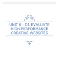 Unit 6: Website Development - Assignment 1 (All Criterias Met) | Distinction Grade