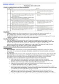 NURSING NUR2407LPharmacology Study Guide Exam #1.