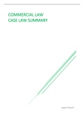 Summary of Case Law: Commercial Law (LAWS2CA)