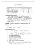 PSYCHOLOGY FINAL EXAMPraxis Study Guide 2