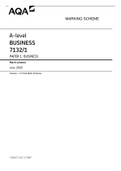 A-level BUSINESS 7132&sol;1 PAPER 1 BUSINESS Mark scheme June 2020