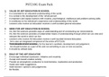 PST210G Exam Pack 2021.