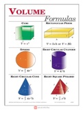 Important Shapes and Formulas in Geometry