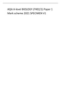 AQA A-level BIOLOGY (7402/1) Paper 1 Mark scheme 2021 SPECIMEN V1