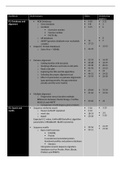 Index practica bio-informatica