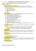 Exam (elaborations) NUR2058 Dimensions in Nursing Practice Final Exam Concept Guide 