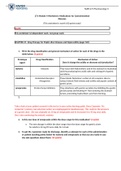 NURS 271 Module 4 Worksheet Medications for Gastrointestinal Diseases