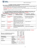 NURS 271 Module 2 Worksheet Medications for Respiratory Disorders