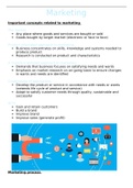 Grade 11 Business notes/summary on marketing 