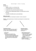 HC4 aantekeningen Inleiding In De Psychologie 1.1A