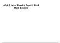 AQA A Level Physics Paper 2 2019 Question Paper
