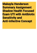 Makayla Henderson Summary Assignment Shadow Health Focused Exam UTI with Antibiotic Sensitivity and Anti-infective Concept Lab 