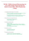 NR 566 &sol; NR566 Advanced Pharmacology for Care of the Family Final Exam Review&vert; Rated A &vert;Latest 2021 &sol; 2022&vert; Chamberlain College 