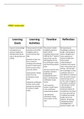 NR661 review plan 