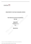 Plant Biodiversity and Environmental Botany BOT1502 SEMESTER II Assignment no.2