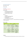 College aantekeningen Personeelsmanagement  HRM voor managers, ISBN: 9789462360327