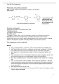 Unit 14 Applications of organic chemistry