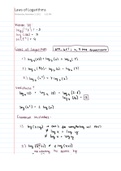 Laws of Logarithms 