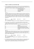 Health Care of the Older Adult questions with answers 2020-2021