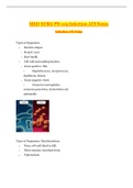 MED SURG PN 105 Infection ATI Notes Infection ATI Notes