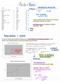 Acid and bases &lpar;overall concepts&rpar;