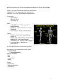 Samenvatting  Humane Anatomie (5052HUAN3Y)