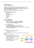 Samenvatting  Kwaliteitsmanagement HAS &lpar;BV2406&rpar;