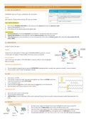 Summary Study / Revision notes CIE IGCSE Biology - Topic 4 - Biological molecules (A* student)