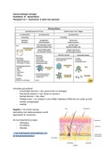 Samenvatting - biologie - Nectar  H12 - 5 havo 