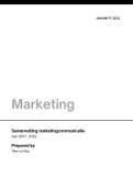 Samenvatting marketingcommunicatie - Arteveldehogeschool