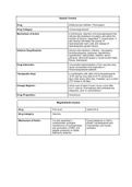 Summary Basic and Clinical Pharmacology 14E, ISBN: 9781259641152  Pharmacology