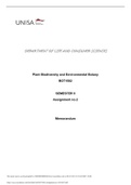 Plant Biodiversity and Environmental Botany BOT1502 SEMESTER II Assignment no.2 Memorandum