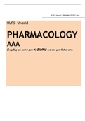 NURS- Uworld PHARMACOLOGY AAA &lpar;Everything you need to pass the EXAMS and earn your highest score&rpar; Exam Elaborations Q&A