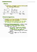 Class notes Biochemistry (AB_1137) on Interactions