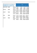 Oplossingen oefeningen Excel statistiek S1 en S2