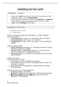 Samenvatting&colon; Inleiding tot het Recht &lpar;2020-2021&rpar;