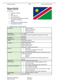 Samenvatting Namibië