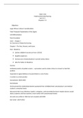 VNSG 1230 - UNIT 1- 7 _ (Chapters 1-3,4,5,6,8,9) Study Guide/Reviews.