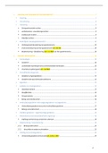 Samenvatting  Zakenrecht  2021-2022 (1022118BER)