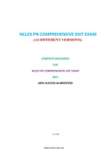 NCLEX PN COMPREHENSIVE EXIT EXAM (14 VERSIONS) LATEST 2021 .pdf