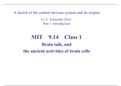Brain Talk and the Ancient Activities of Brain Cells Notes&period;pdf