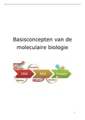 Samenvatting Cel IV: deel Moleculaire Biologie