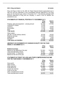 Lecture notes Financial Accounting 3 (ACC3001) 