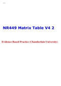 NR449 Matrix Table V4 