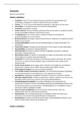 Begrippenlijst MBO sociaal werker niveau 4, module 1, hoofdstuk 1,2,25 en 28