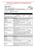 NURS 100 2 exam&sol;PART 1 ATI Communicator 2&period;0