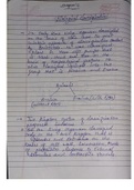 Ch- Biological classification notes handwritten for NEET , AIIMS