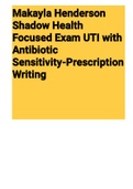 Exam (elaborations) Makayla Henderson Shadow Health Focused Exam UTI With Antibiotic Sensitivity-Prescription Writing 