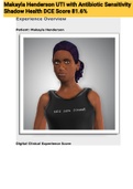 Exam &lpar;elaborations&rpar; Makayla Henderson UTI With Antibiotic Sensitivity Shadow Health DCE Score 81&period;6&percnt; 