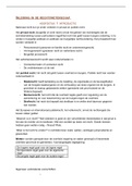 Samenvatting inleiding recht (opleiding vastgoed en makelaardij) 2021-2022